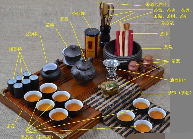 功夫茶禁忌，喝功夫茶有八大忌諱