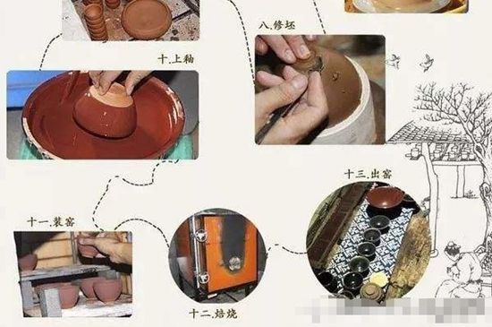 如何判斷化學釉建盞，用白醋可以鑒別化工釉嗎