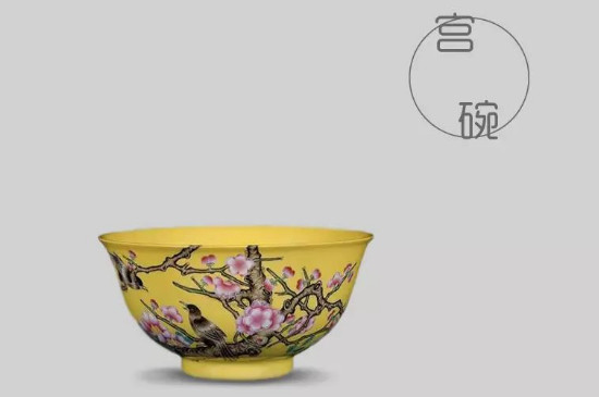 品茗杯的杯型介紹，品茗杯的器型類別分類大全圖