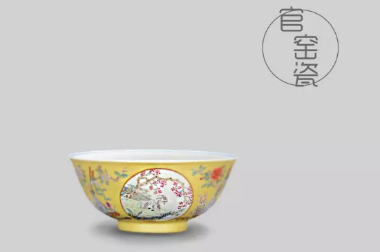 品茗杯的杯型介紹，品茗杯的器型類別分類大全圖