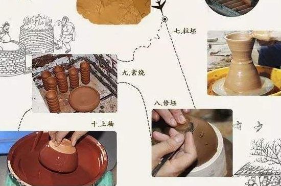 如何判斷化學釉建盞，用白醋可以鑒別化工釉嗎