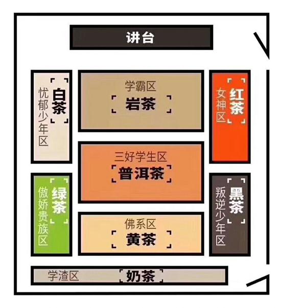 為什么喝巖茶看不起別的茶，喝巖茶的看不上所有茶類(lèi)？