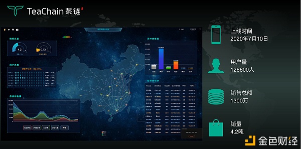 歡聚一堂，比茶大陸安“芯”好茶茶友聯(lián)盟會完美落幕